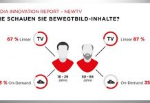 Hälfte der Deutschen ersetzt klassisches TV durch neue Bewegtbild-Angebote Hälfte der Deutschen ersetzt klassisches TV durch neue Bewegtbild-Angebote