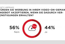 Werbefreie Streaming-Angebote kommen an Werbefreie Streaming-Angebote kommen an