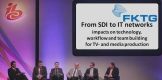 Wechsel von SDI zu IT Wechsel von SDI zu IT