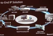Sony mit 4K-Live, HDR, IP und Workflow-Management Sony´s End-to-end-IP-solution