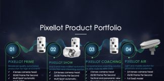 Pixellot: Kamera-Module im Überblick Pixellot: Kamera-Module im Überblick