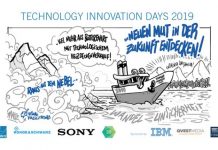 Technology Innovation Days 2019 Technology Innovation Days 2019