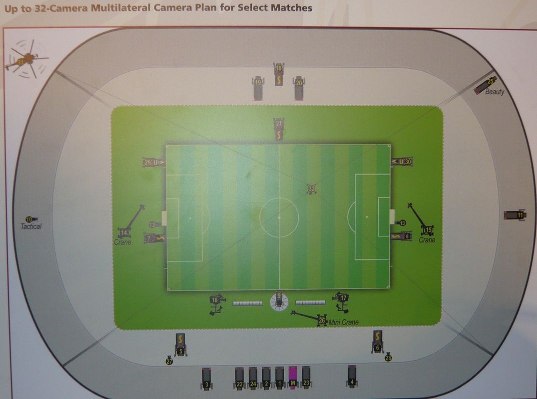 Kamera-Plan zur FIFA WM 2010