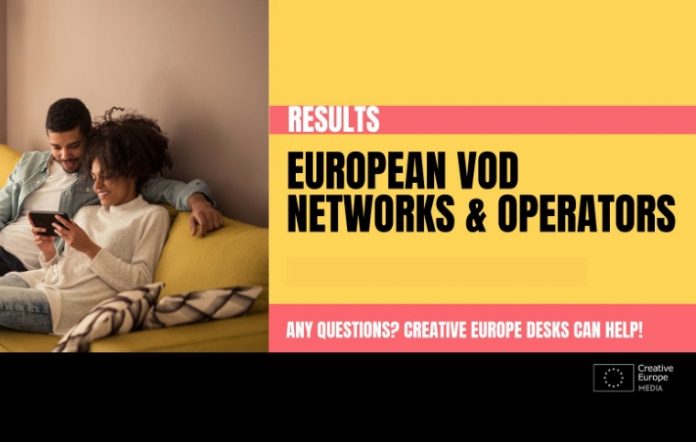 MEDIA fördert europäische VOD-Networks