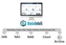 Archiware Integration mit Analyse-Experte DataIntell Archiware Integration mit Analyse-Experte DataIntell