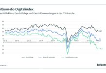 Geschäftslage in der Digitalbranche weiter stabil Geschäftslage in der Digitalbranche weiter stabil