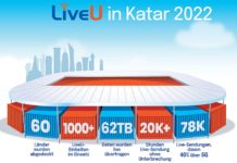 Mehr als 1.000 LiveU-Sendeeinheiten bei Fußball WM im Einsatz Mehr als 1.000 LiveU-Sendeeinheiten bei Fußball WM im Einsatz