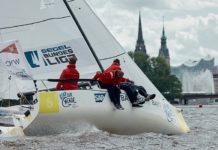 Video Solutions erwirbt Segel-Bundesliga-Rechte Video Solutions erwirbt Segel-Bundesliga-Rechte