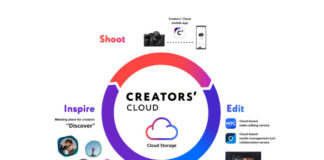 Die Sonys Creators‘ Cloud jetzt auch für freie Kreative Die Sonys Creators' Cloud jetzt auch für freie Kreative