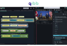 qibb integriert ChatGPT qibb integriert ChatGPT