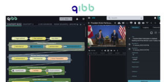 qibb integriert ChatGPT qibb integriert ChatGPT