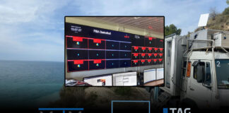 Live-Sportproduktion in der Cloud