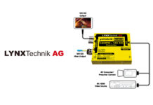 LYNX Technik stellt neuen HDMI-zu-SDI-Konverter vor yellobrik CHD 1402