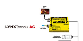 LYNX Technik stellt neuen HDMI-zu-SDI-Konverter vor yellobrik CHD 1402