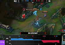 Riot Games führt Esport-Statistik „Gewinnwahrscheinlichkeit“ ein "Win Probability", gemeinsam von Riot Games und AWS entwickelt