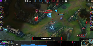 Riot Games führt Esport-Statistik „Gewinnwahrscheinlichkeit“ ein "Win Probability", gemeinsam von Riot Games und AWS entwickelt