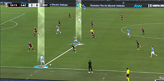 Viz Libero erfüllt AWS-Standards Viz Libero im Einsatz bei Lazio Rom gegen Feyenoord Rotterdam