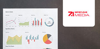 TV bleibt führendes Werbemedium Symbolbild zur Seven.One Media Studie