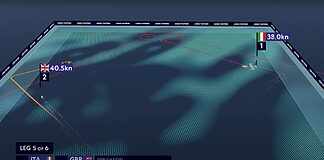 WindSight IQ: Live-Visualisierung des Windes beim America´s Cup Echtzeit-Darstellung der Windverhältnisse im Regattafeld mit WindSight IQ