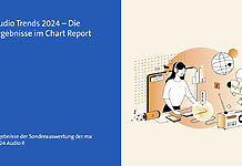KI und Digitalradio prägen die Radio Zukunft Audio Trends 2024