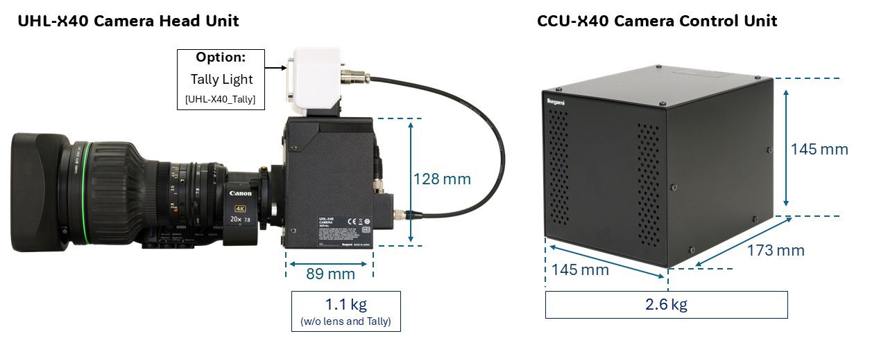 UHL-X40 Kamerakopf und CCU 