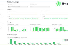 Neues Limecraft-Update vereinfacht Delivery und stärkt Adobe-Anbindung Die neue Account-Usage-Übersicht in Limecraft 2025.4 bietet detaillierte Einblicke in Speicherverbrauch und Plattformaktivität.