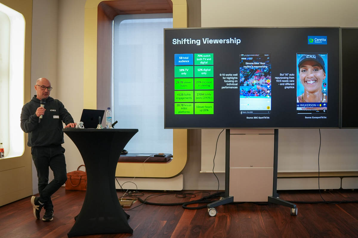 Plattformen, Formate und Zielgruppen verschieben sich