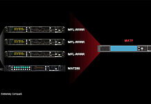 Wisycom stellt Breitband-Antennenmatrix vor Wisycom MATF